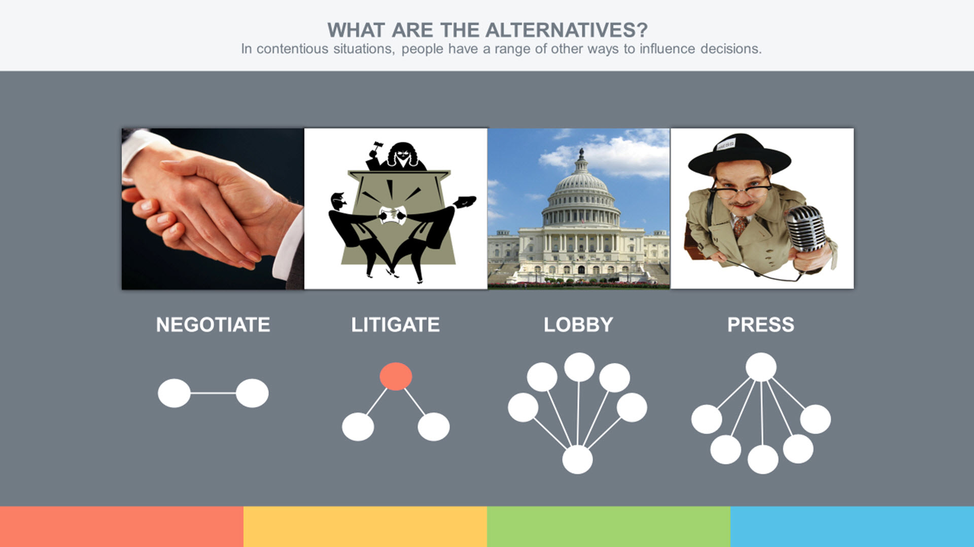 Slide 3